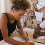 Group Projects - Photo of Women at the Meeting